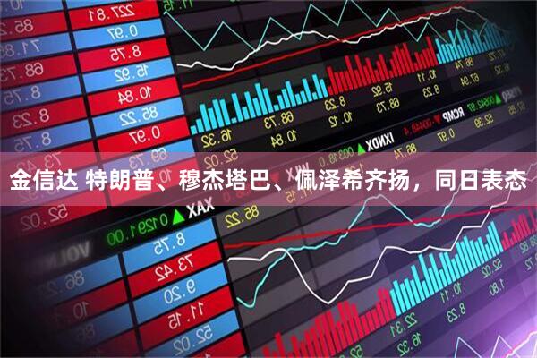 金信达 特朗普、穆杰塔巴、佩泽希齐扬，同日表态